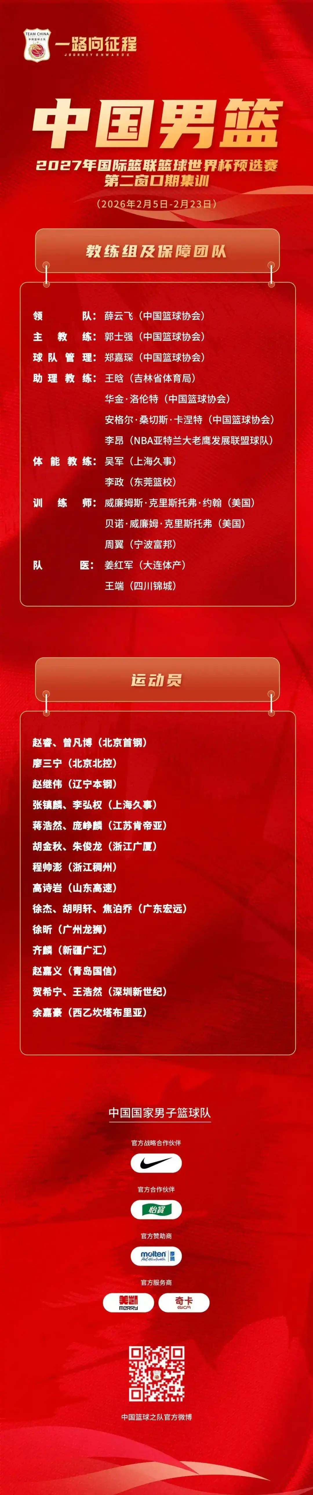 旺财28官网-21人国家男篮集训名单公布 北京男篮三将入选